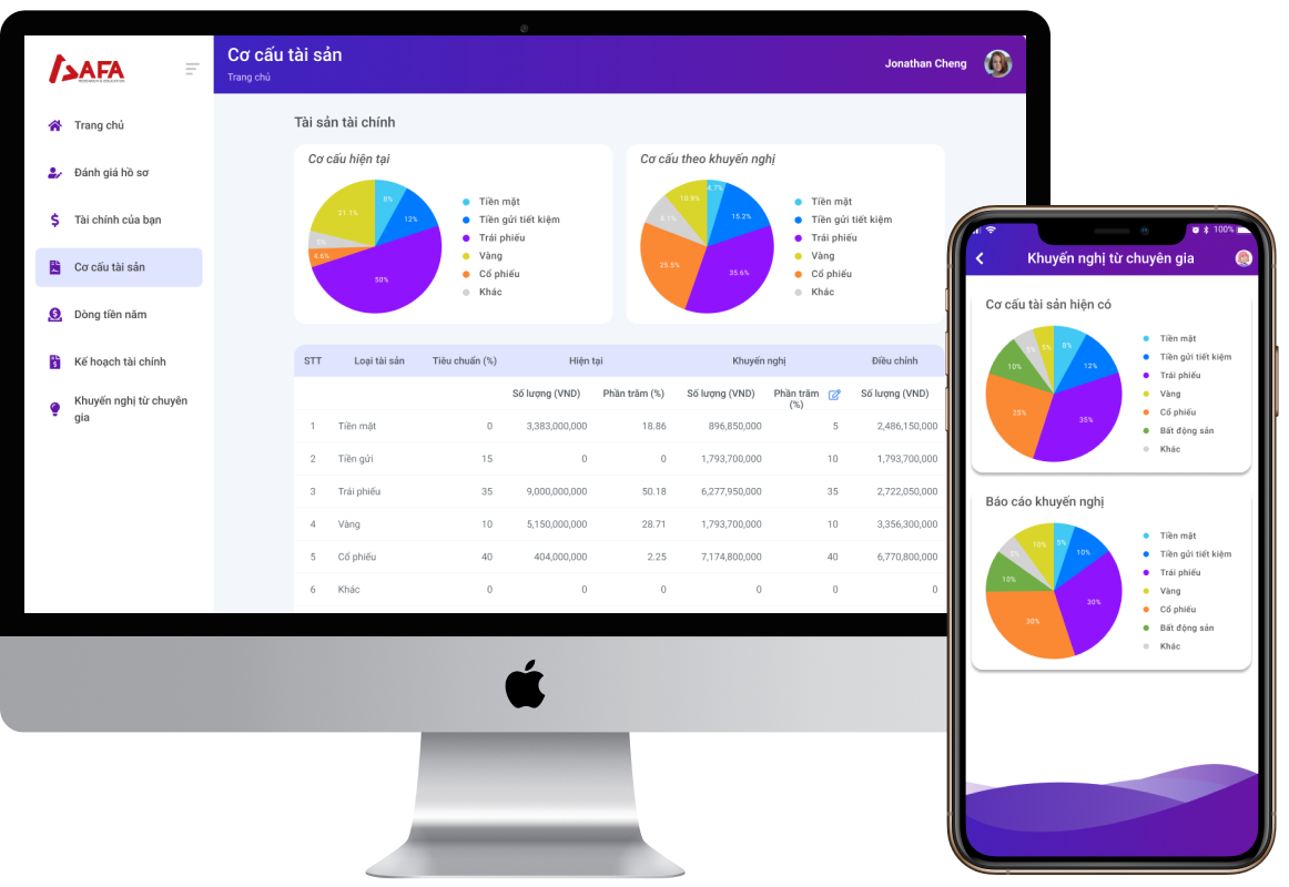 AFA Wealth Management – Giao diện nền tảng